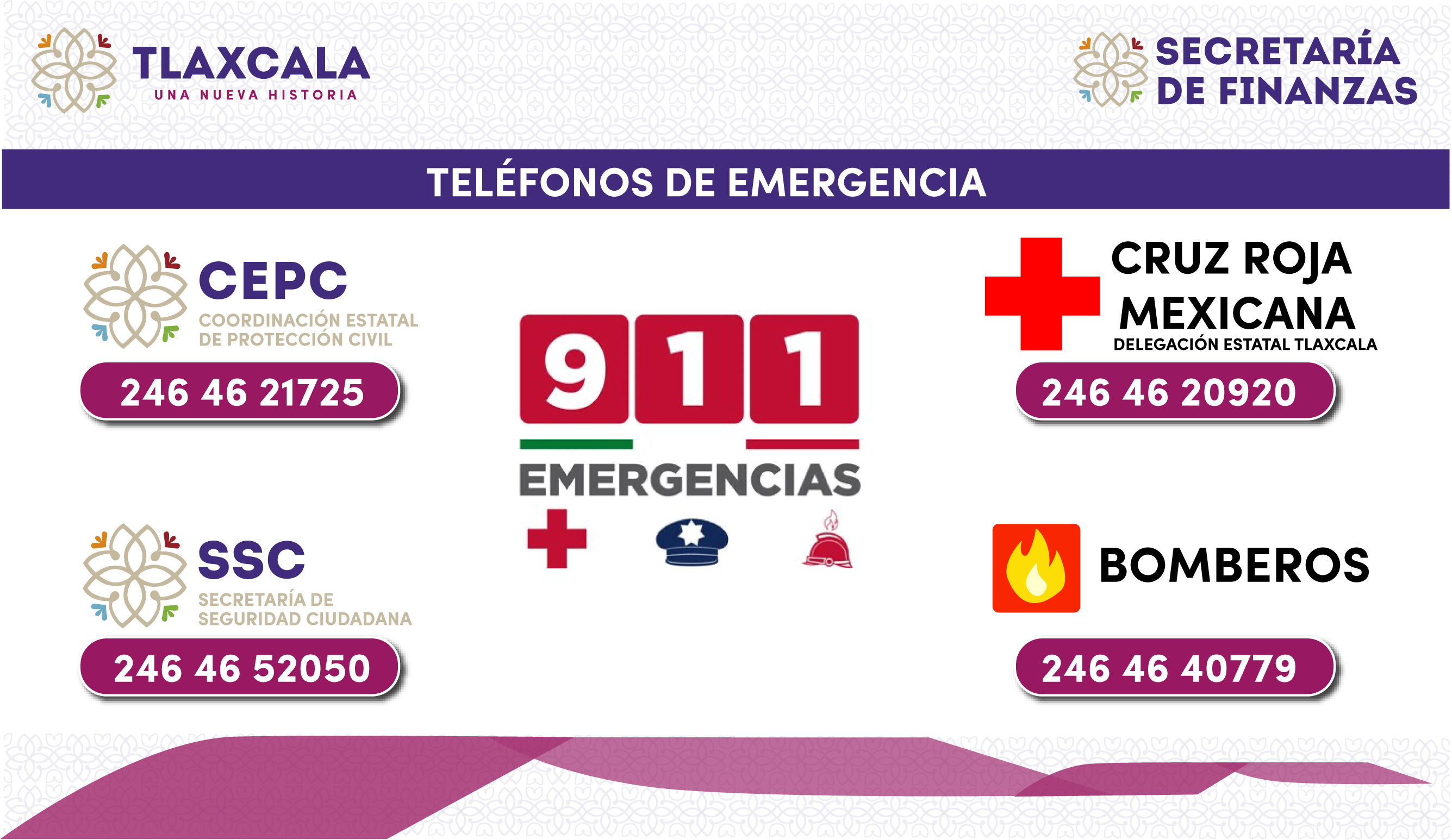 telefonos emergencia